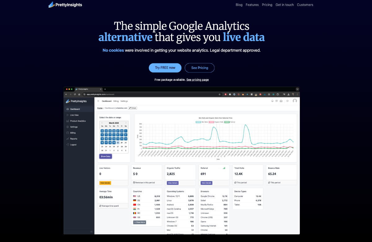 PrettyInsight